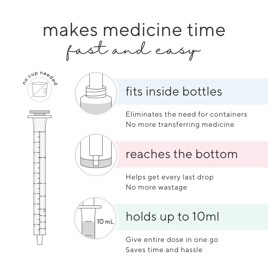 Cutie Dose - Lollipop