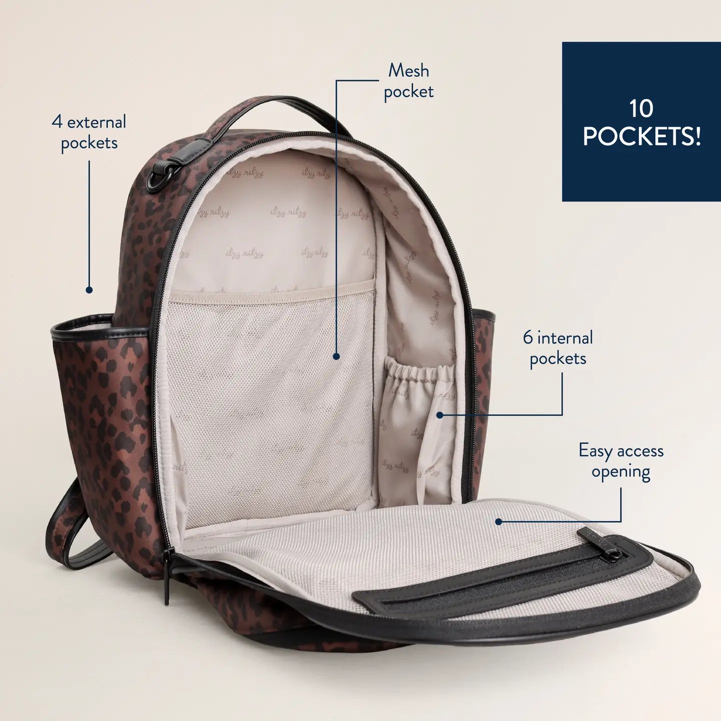 New Leopard Itzy Mini Plus Diaper Bag